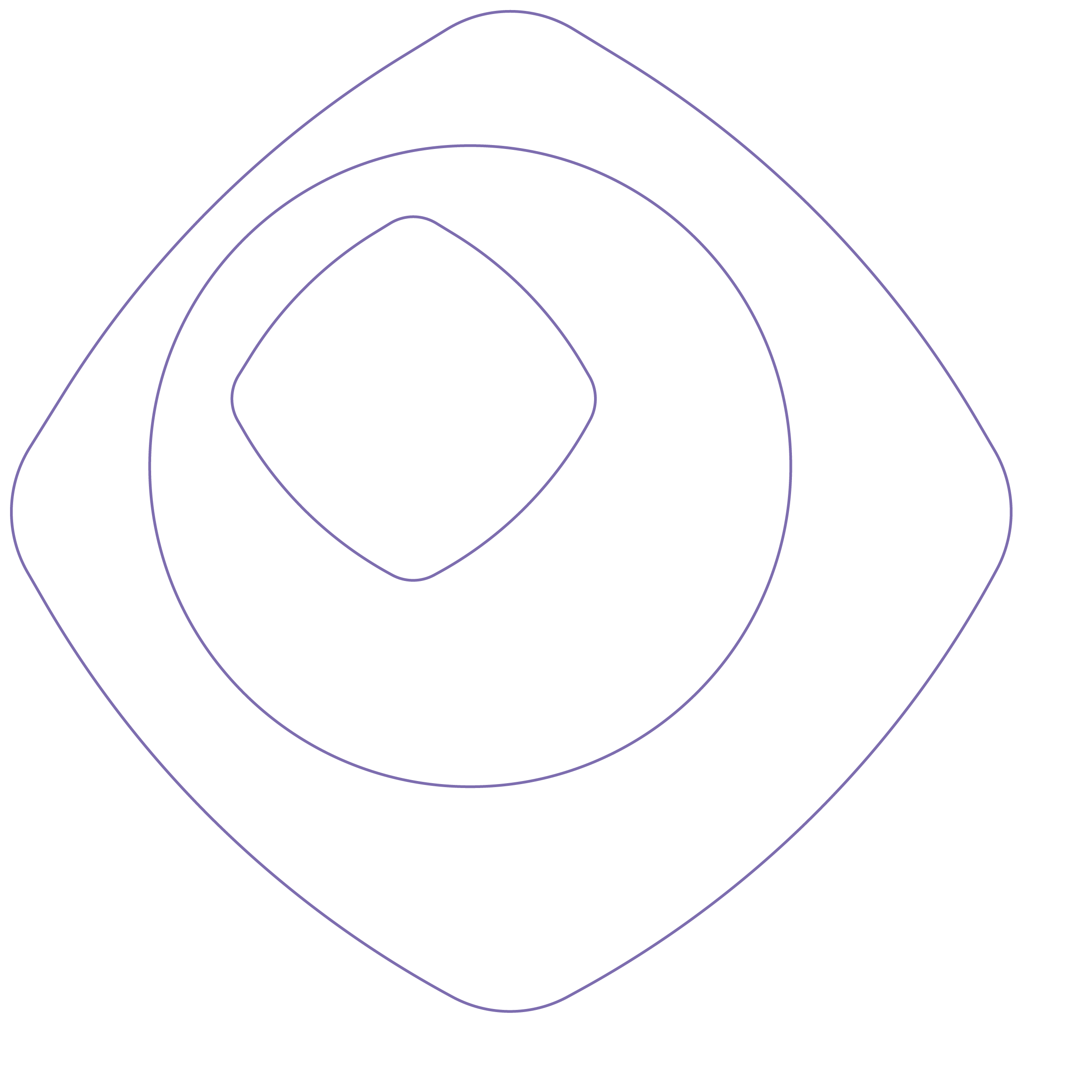 The Grant Thornton Difference