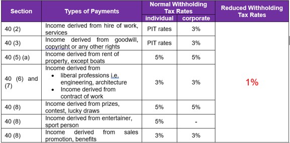 rich text with image