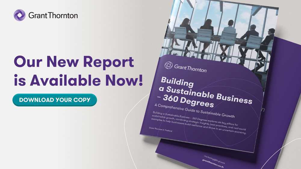 Building a Sustainable Business – 360 Degrees