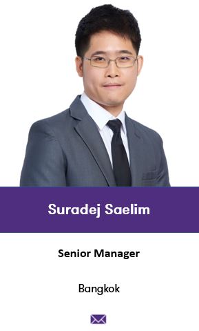 Suradej